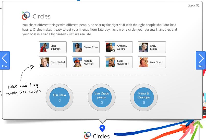 Google+