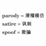 Important English Words for Chinese Journalists